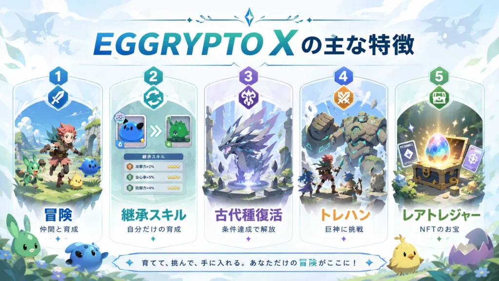 EGGRYPTO Xの冒険、継承スキル、古代種復活、トレハン、レアトレジャーをまとめた図解