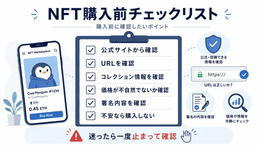 NFT購入前に公式サイトやURL、コレクション情報、署名内容を確認するチェックリスト図解