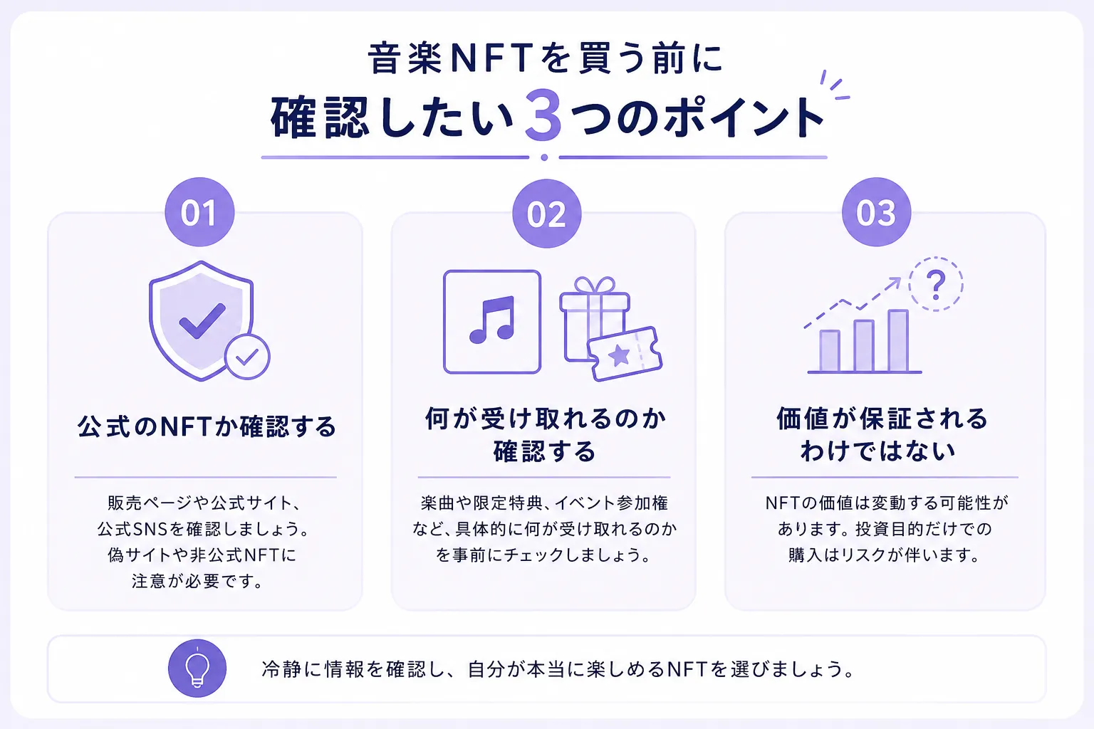 音楽NFTを買う前に公式NFTか、受け取れる内容、価値変動リスクを確認するポイントをまとめた図解