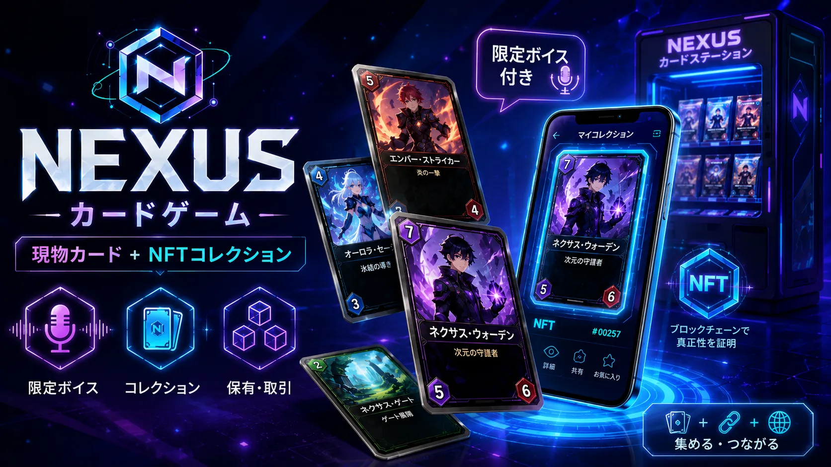 NEXUSカードゲームとNFT版カードの特徴を表したイメージ