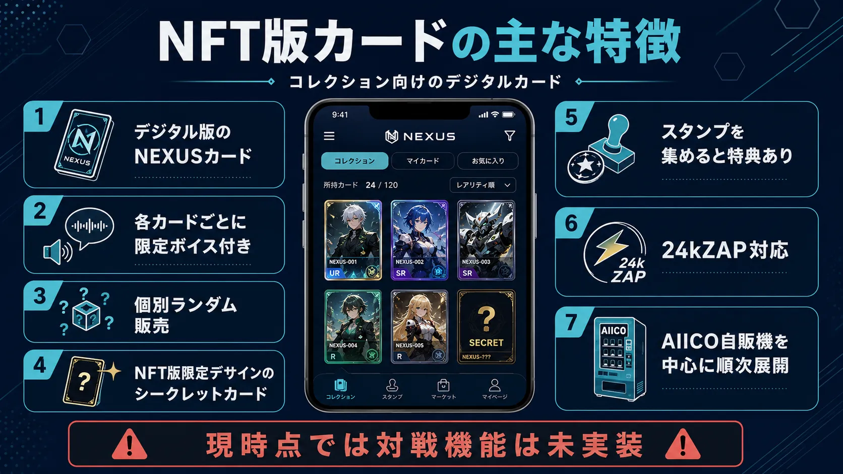 NEXUSのNFT版カードの主な特徴をまとめた図解