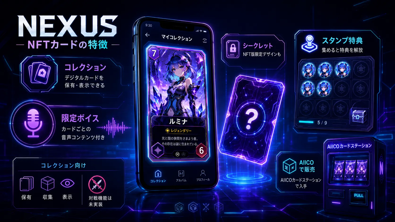 NEXUSのNFT版カードの概要を紹介する図解