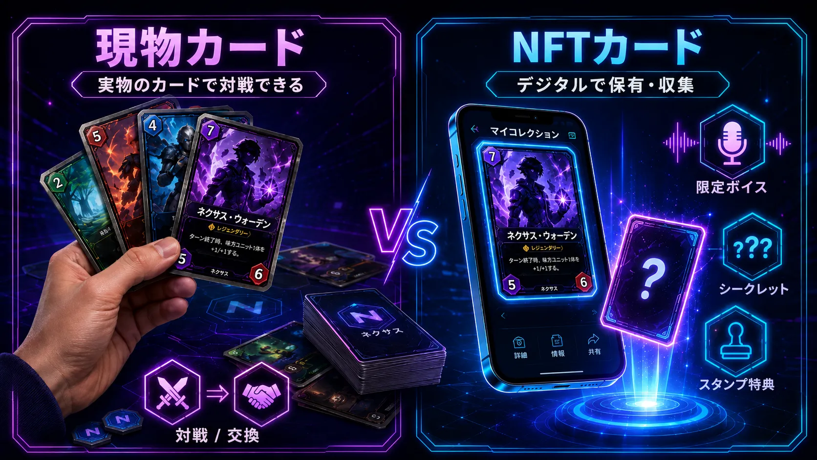 NEXUSの現物カードとNFTカードの違いを比較した図解