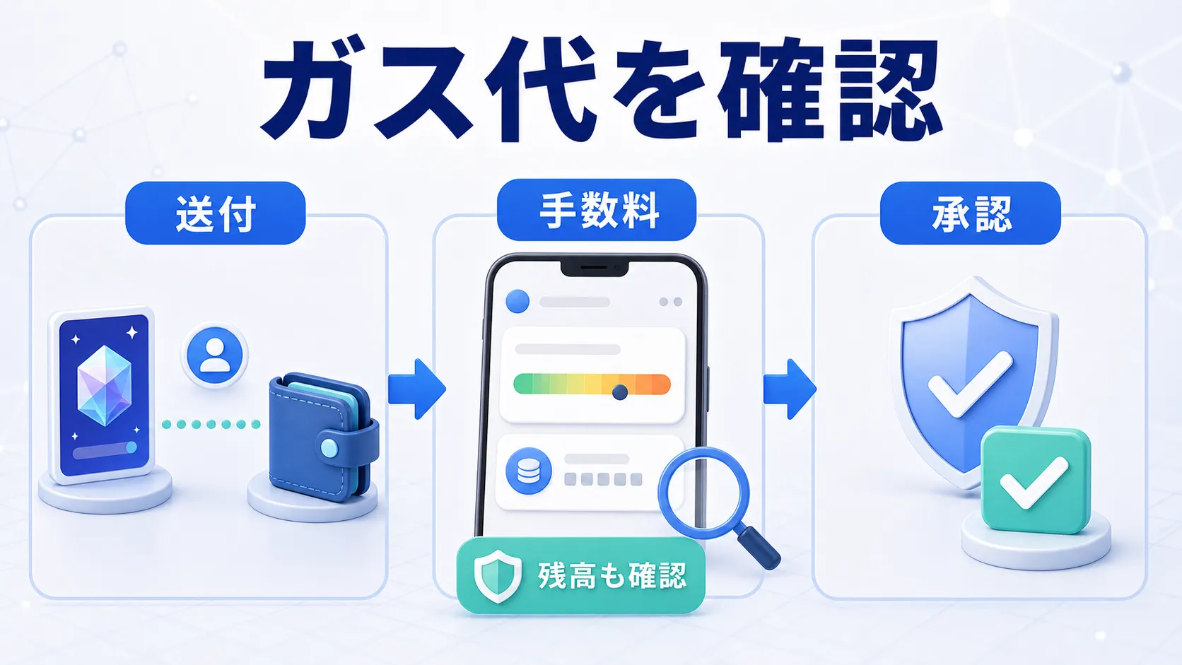 NFT送付時にガス代と残高を確認するイメージ