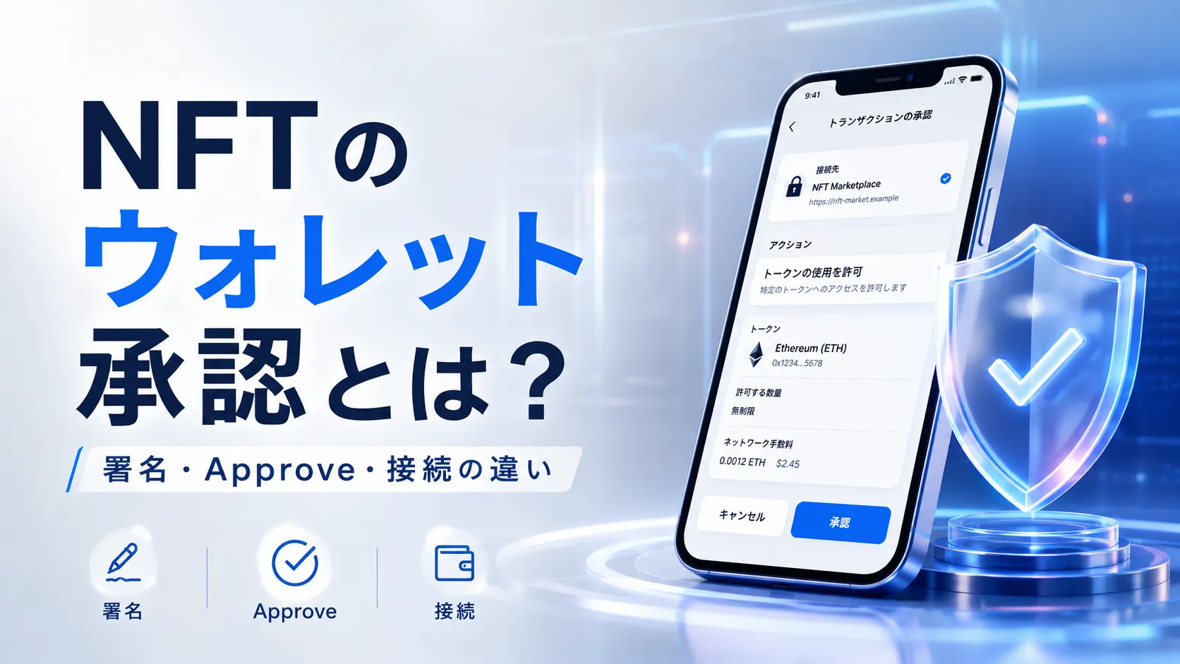 NFTのウォレット承認とは何かを表したイメージ