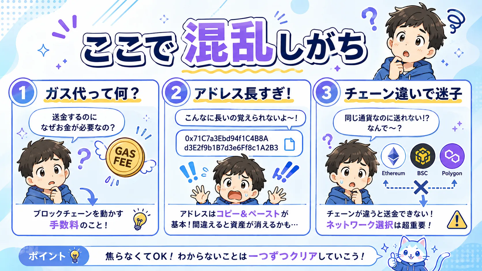 ガス代やアドレスやチェーン違いで混乱しやすいポイントをまとめた図解