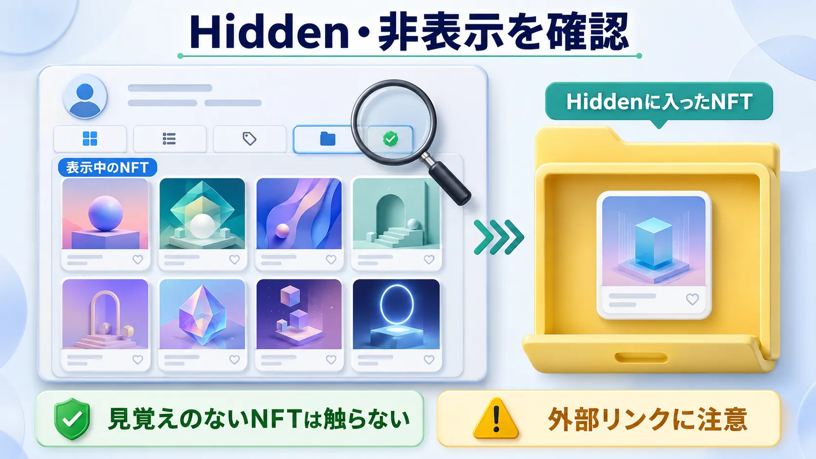 Hiddenや非表示に入ったNFTの確認方法と外部リンクへの注意点を説明した図