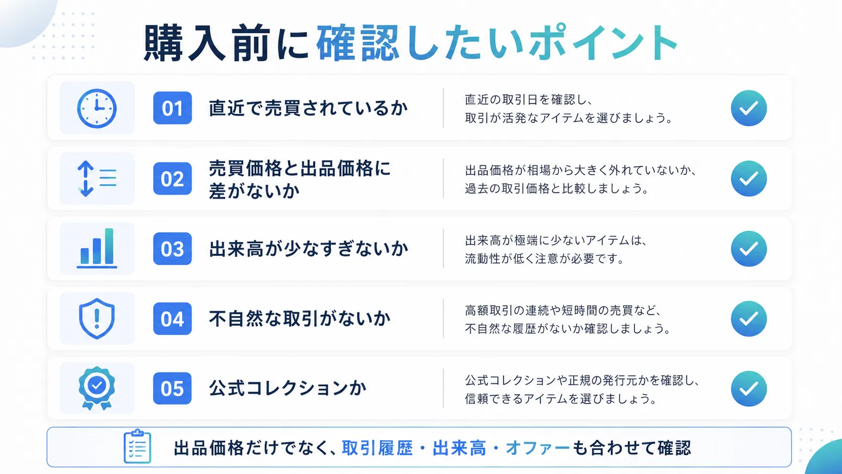 NFT購入前に取引履歴で確認したいポイントをまとめたチェックリスト図解